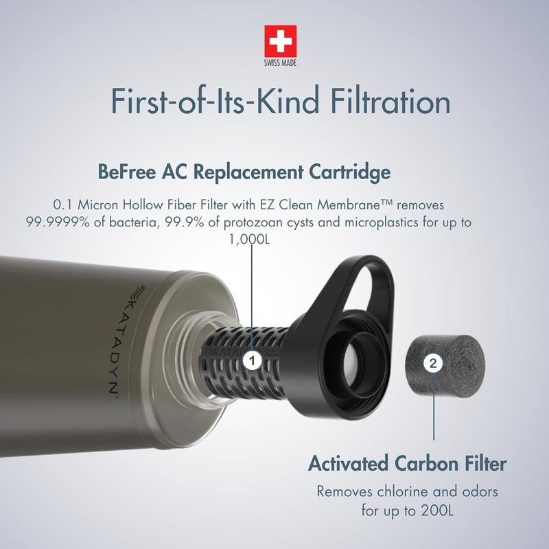 KATADYN BeFree AC Replacement Cartridge (Black) - Image 4